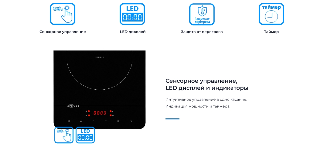 ZUGEL ZEHF280B Сенсорное управление