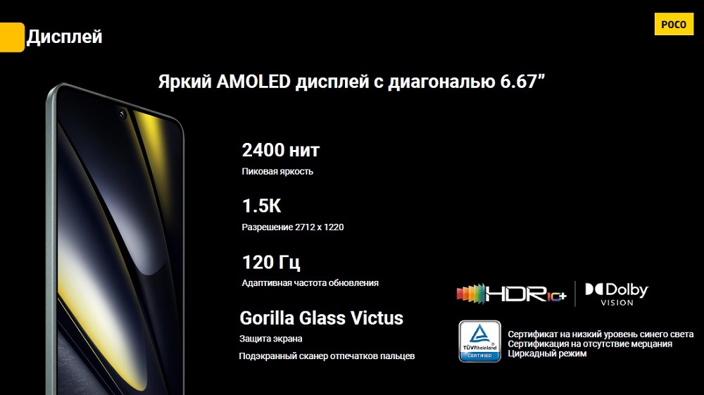 Смартфон POCO F6 Дисплей