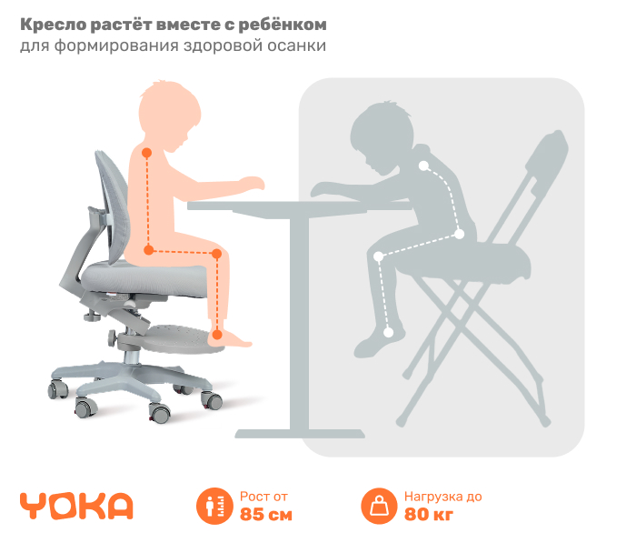 Детское поворотное кресло YOKA YC-1 Dail (серый) растет вместес ребенком