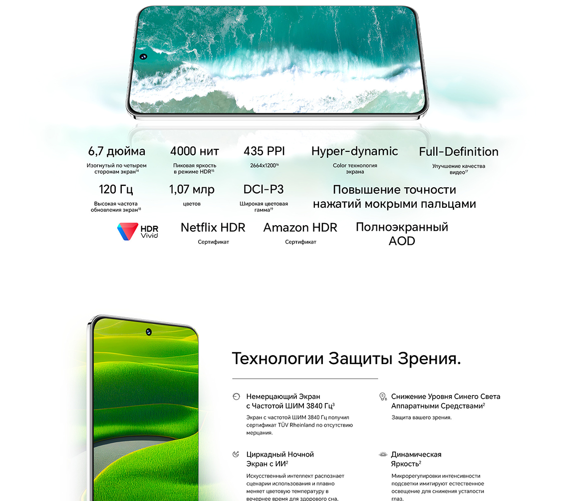 Honor 200 Технологии Защиты зрения