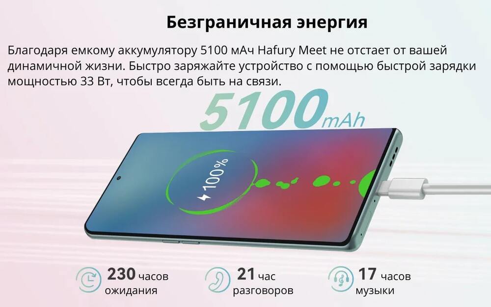 безграничная энергия 