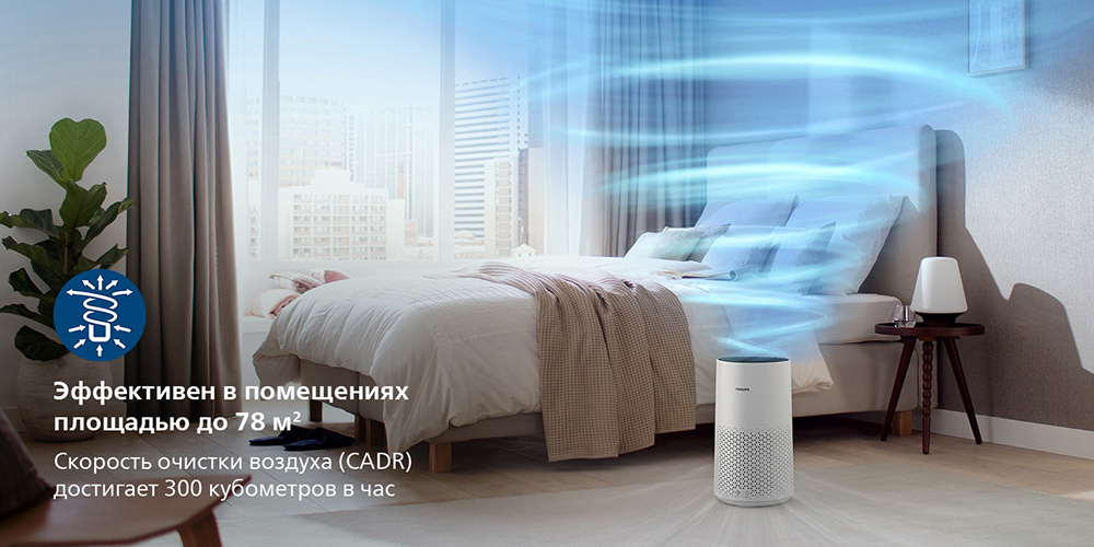 Эффективен в помещениях площадью до 78м