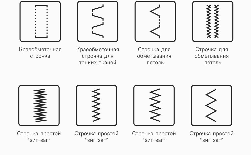 R1102-100 12 типов