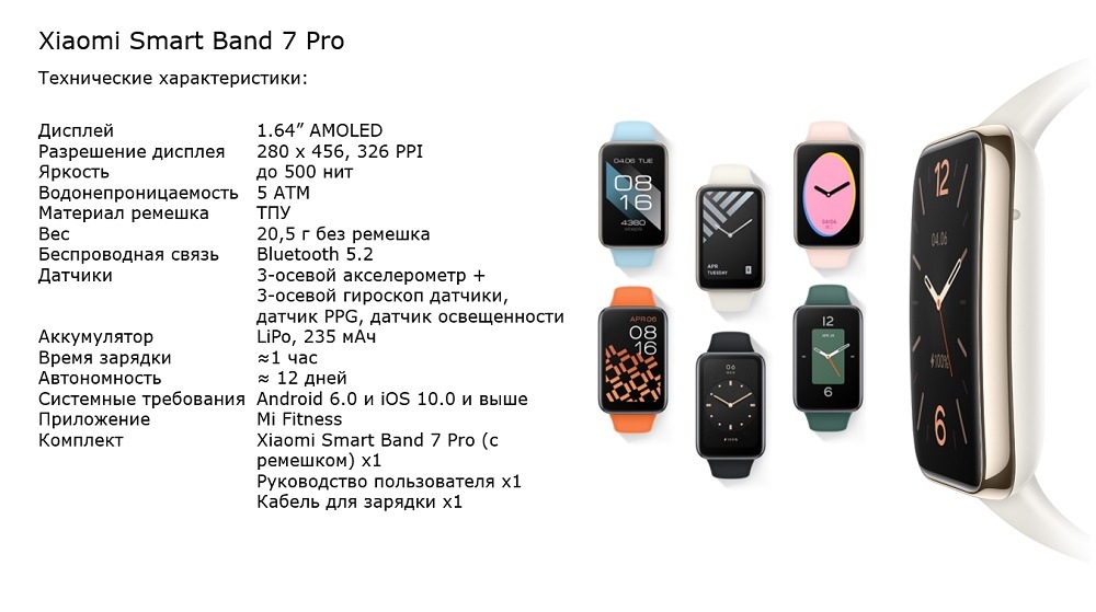 Характеристики