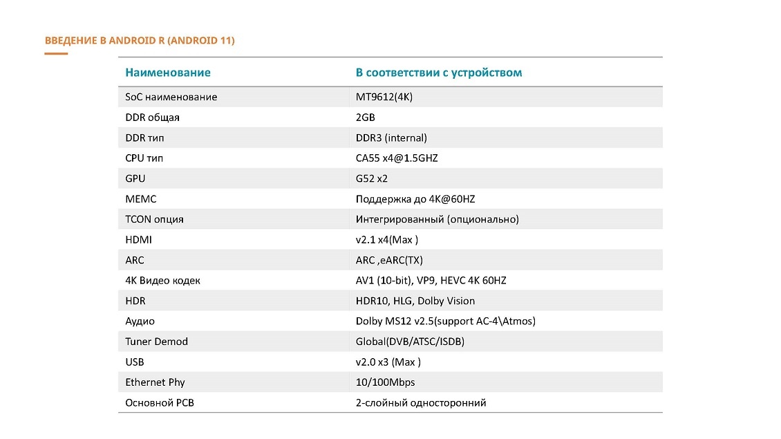 Viomi YMD43ACURUS1 Введение в Android