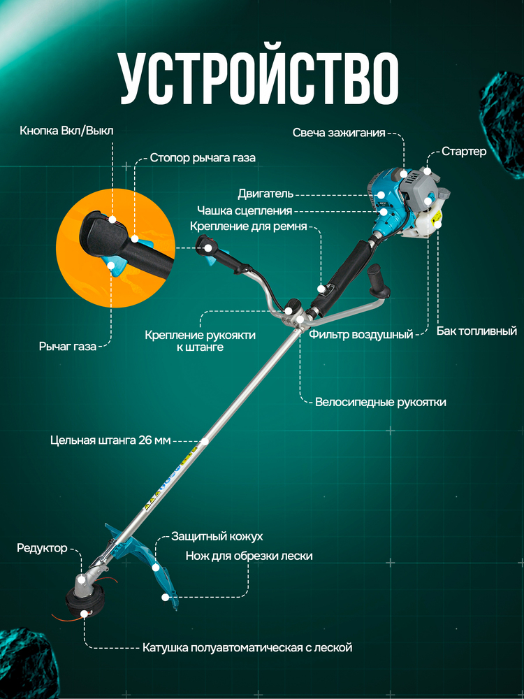 Триммер бензиновый GPT NBC-541 PRO устройство