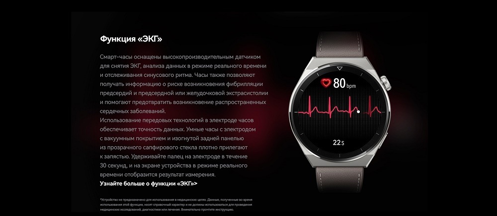 Функция ЭКГ