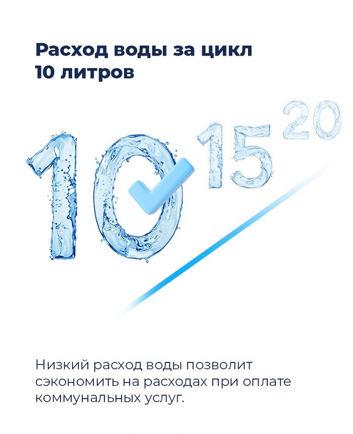 Посудомоечная машина MAUNFELD MLP-12IM Расход воды за цикл 10 литров