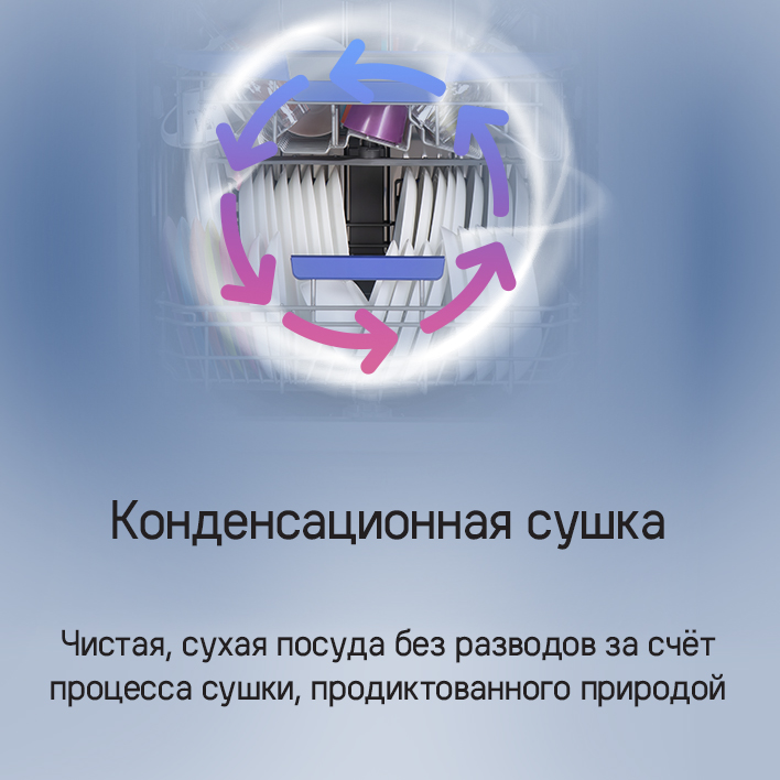 MAUNFELD MLP-12S Light Beam Конденсационная сушка