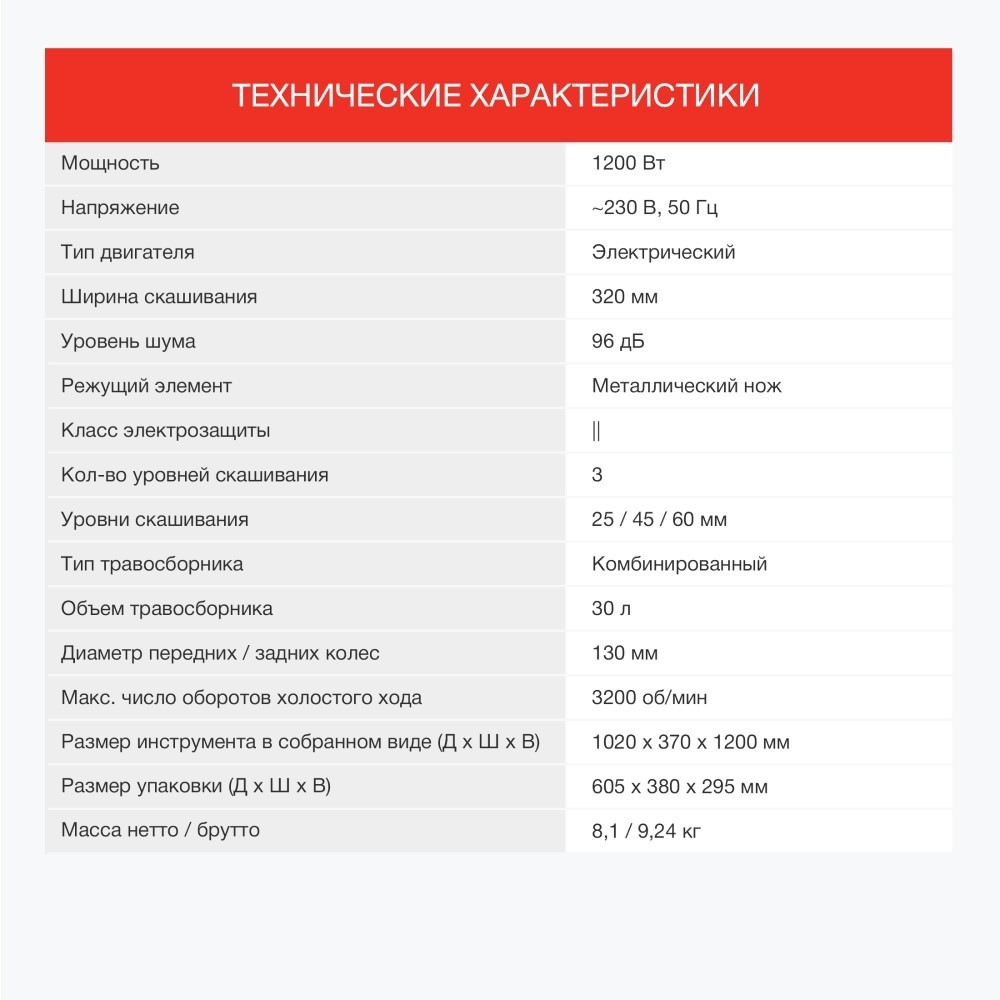 Технические характеристики