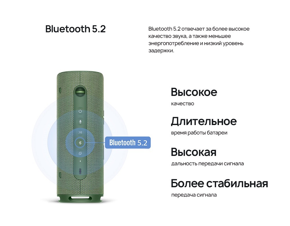 HUAWEI Sound Joy Bluetooth 5.2