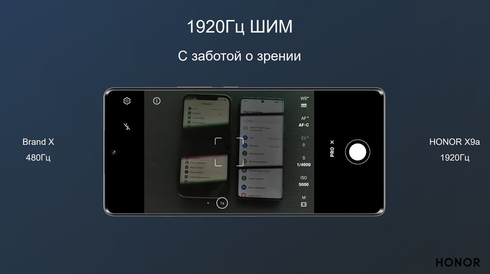 HONOR X9a 1920 Гц ШИМ