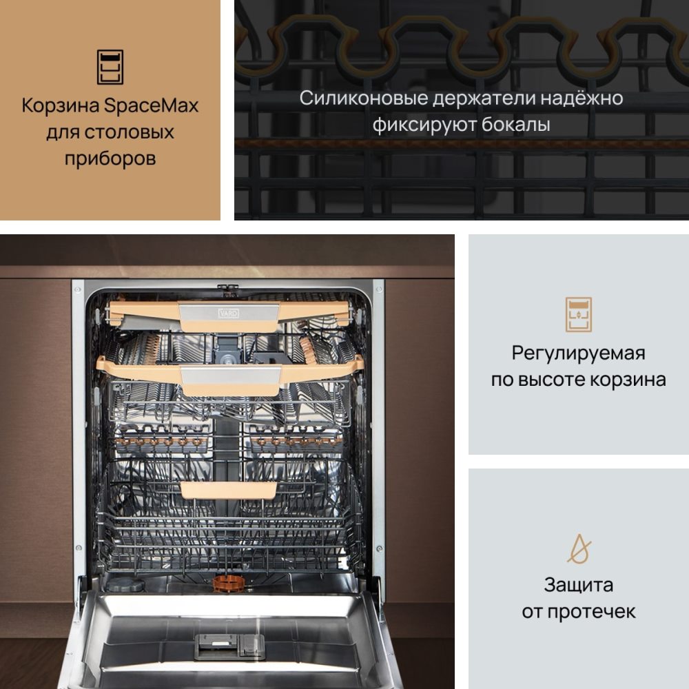 VARD VDI651C Защита от протечек