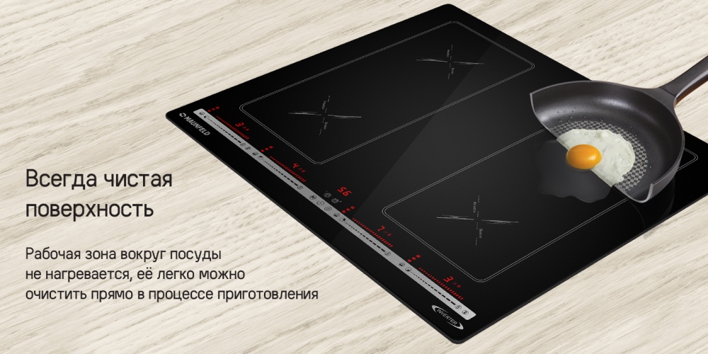 MAUNFELD CVI594SB2BKA Inverter Рабочая поверхность не нагревается