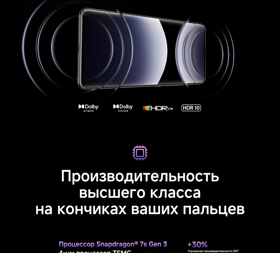 Производительность высшего класса