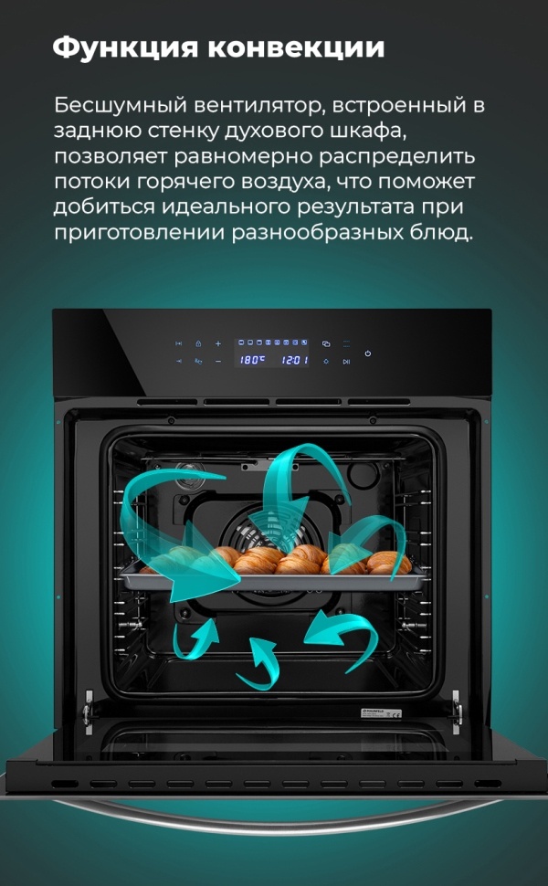 Функция конвекции