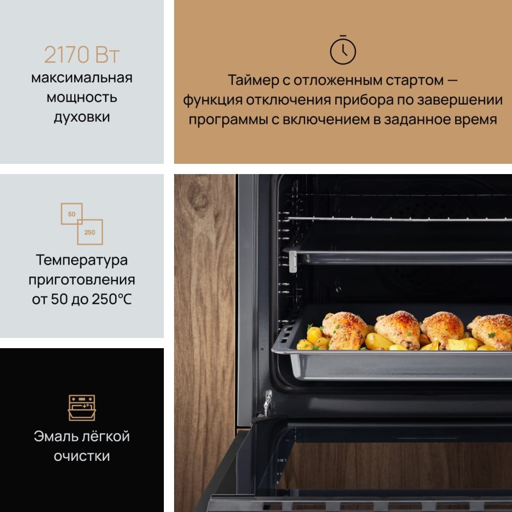 VARD VOE432B Эмаль легкой очистки