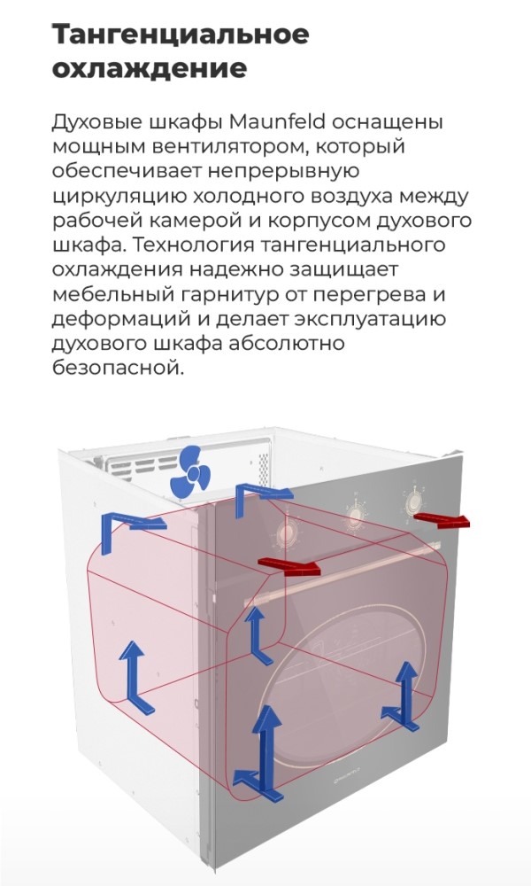 MAUNFELD EOEFG.566RIB.MT Тангенциальное охлаждение