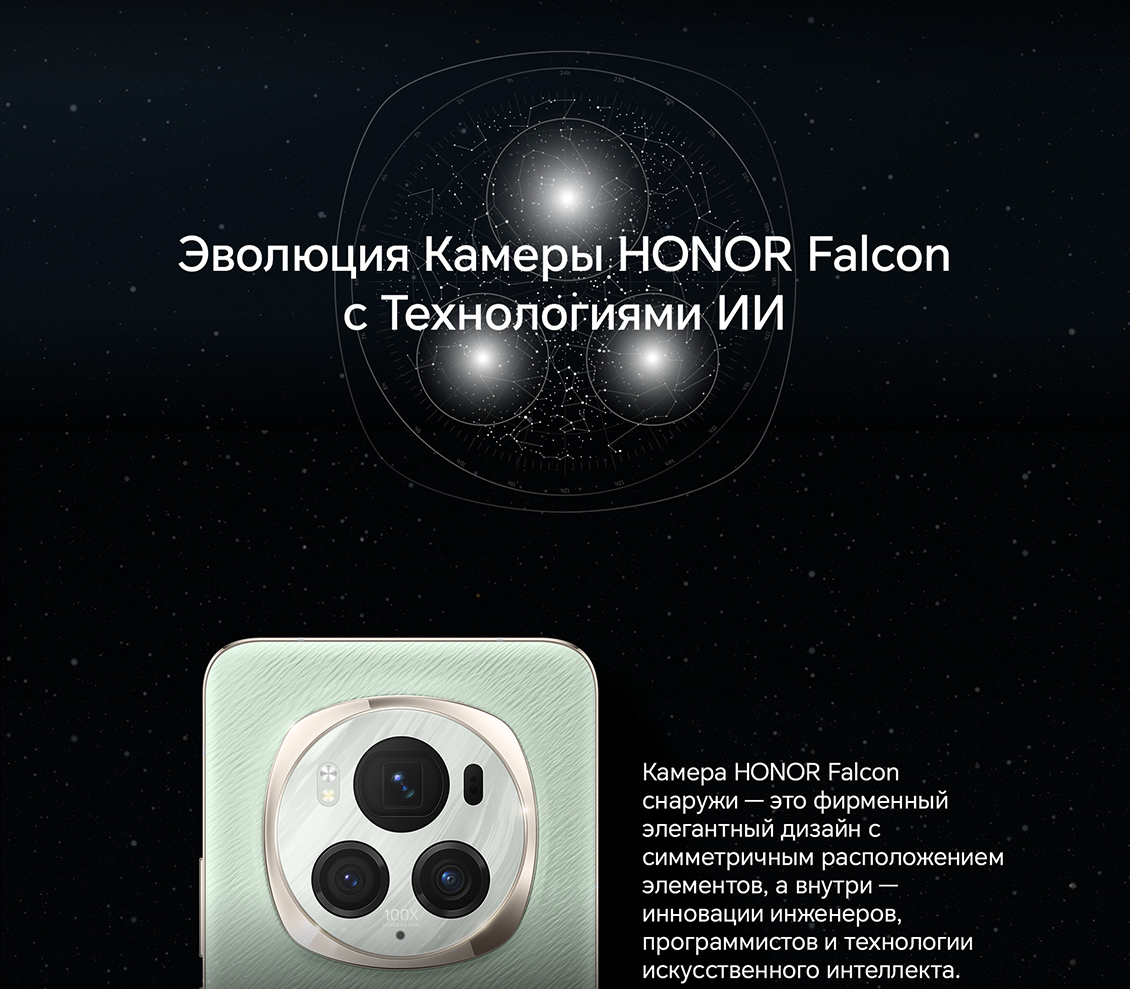 Эволюция камеры 