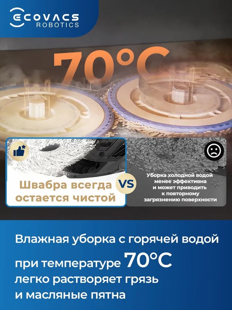 Ecovacs T30S COMBO DDX14 Влажная уборка