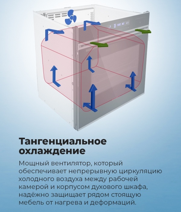 MAUNFELD MEOR7217SMB Тангенциальное охлаждение