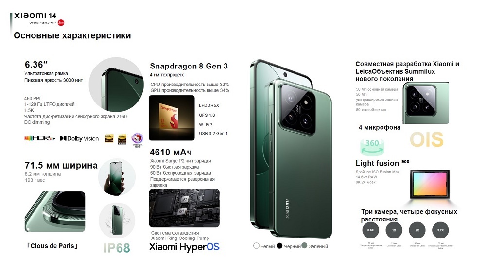 Xiaomi 14 12GB/512GB Black EU 4610 мАч