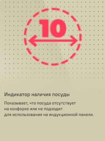 MAUNFELD CVI292S2FBG Lux Индикатор наличия посуды