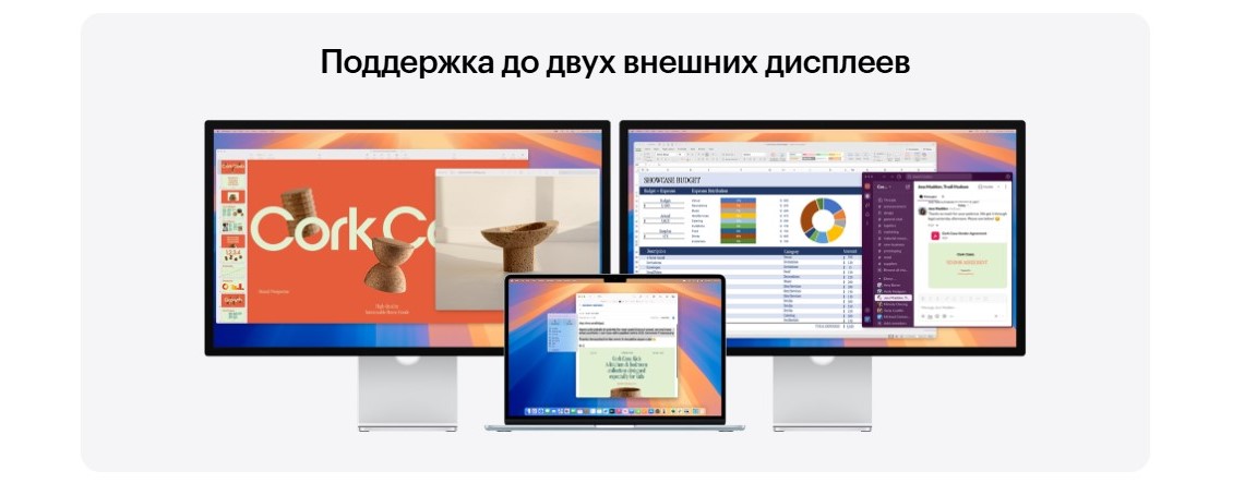 Поддержка двух внешних дисплеев 