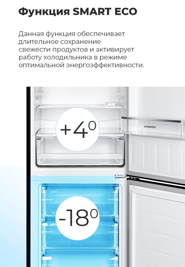 Функция SMART ECO