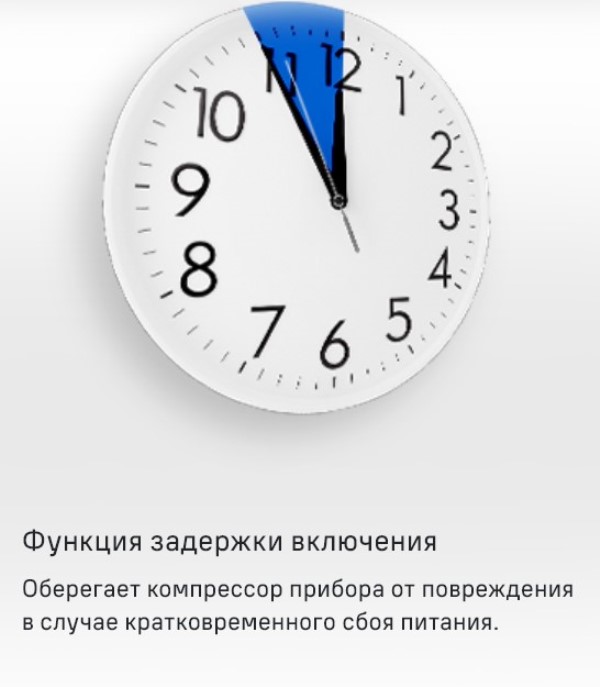 Функция задержки включения