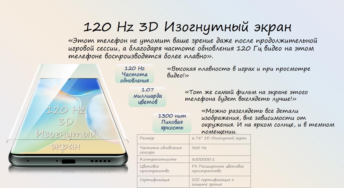 120 Hz 3D изогнутый экран