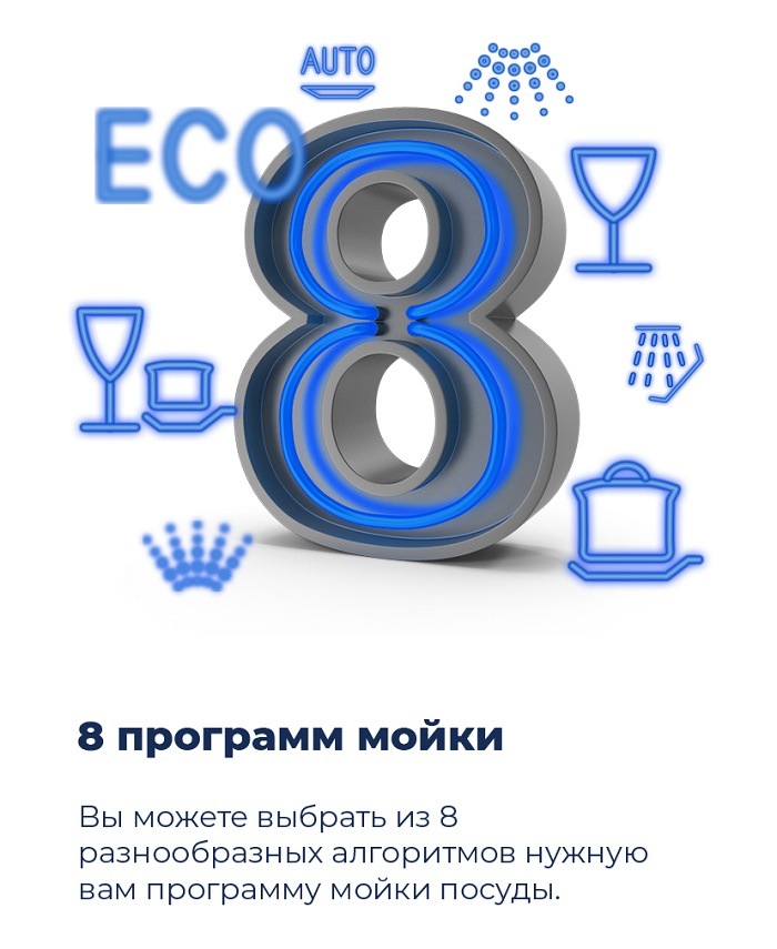 Посудомоечная машина MAUNFELD MLP-08IMR 8 программ мойки