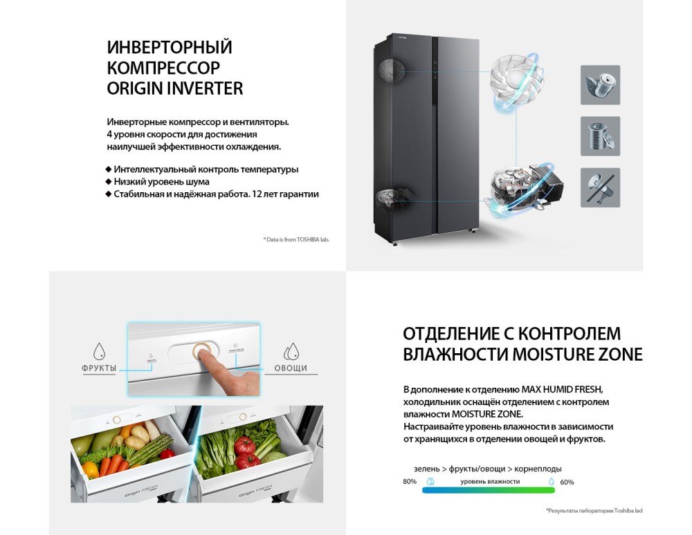 Toshiba GR-RS780WI-PMJ(06) Инверторный компрессор, отделение с контролем влажности