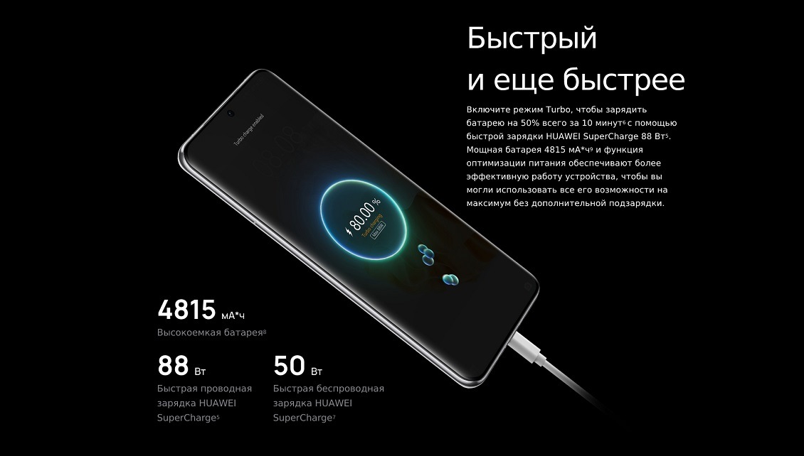 HUAWEI P60 Pro Быстрый и еще быстрее