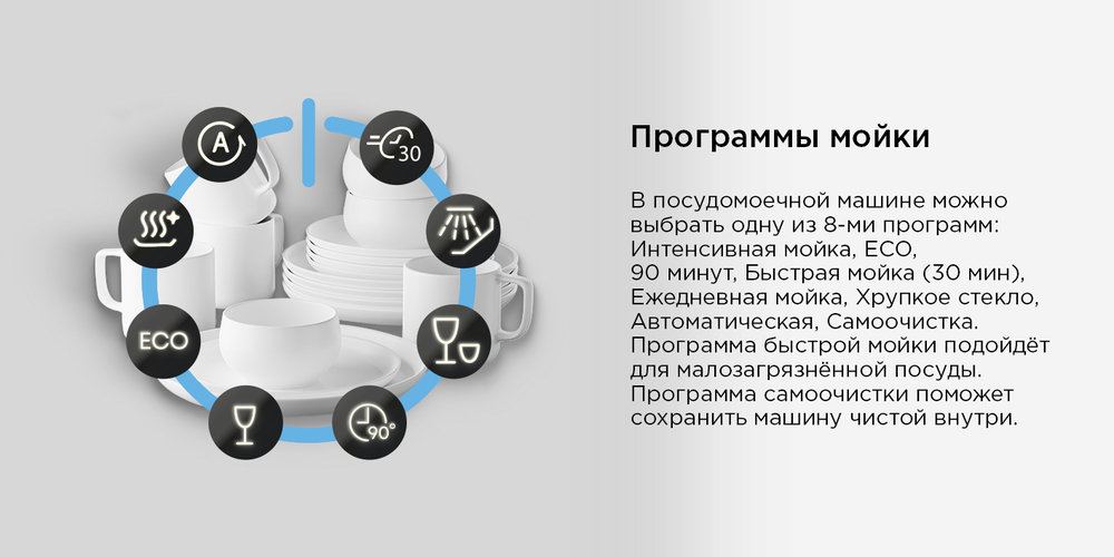 Посудомоечная машина MAUNFELD MWF60331S Inverter  программы мойки