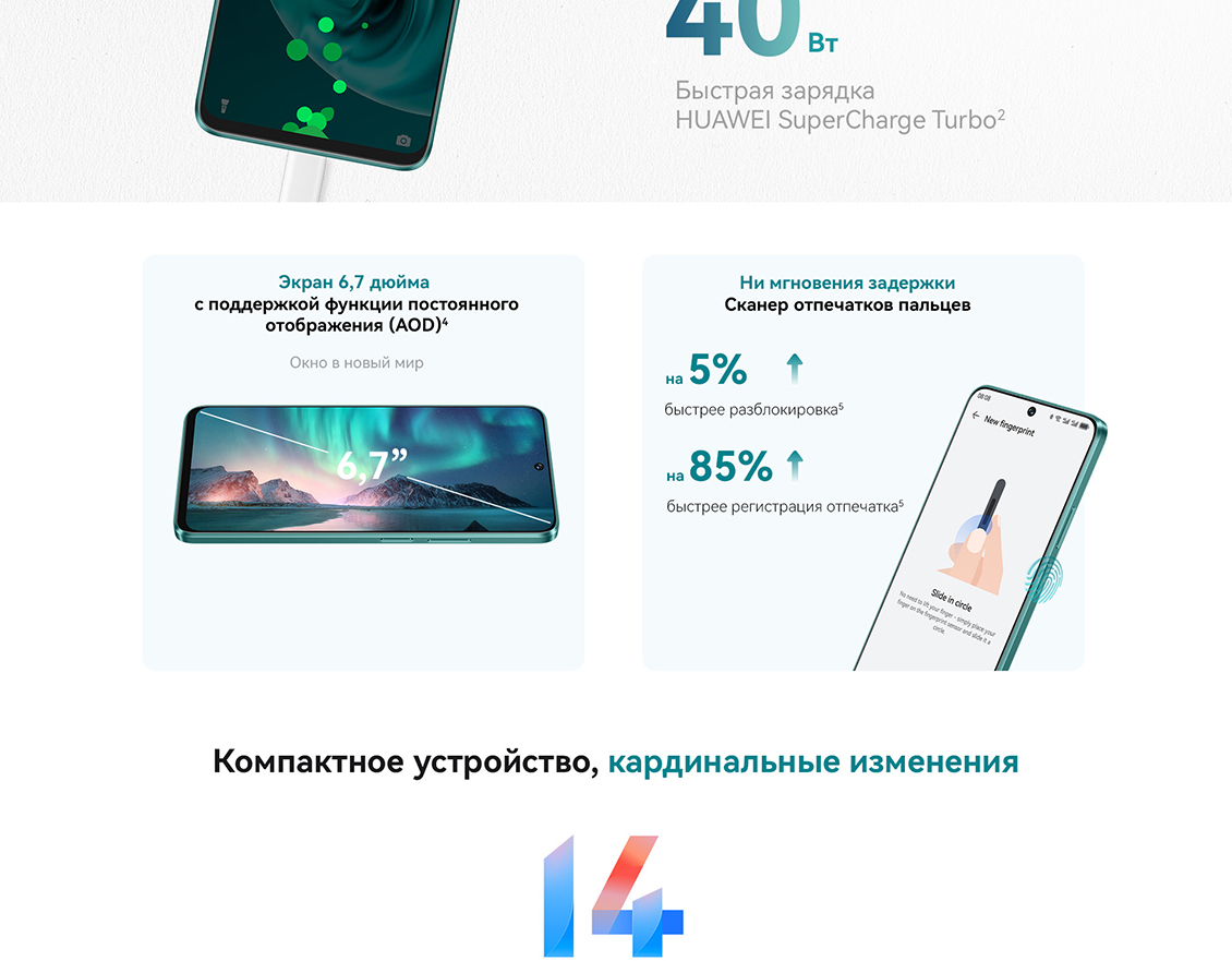 Huawei Nova 12i Компактное устройство