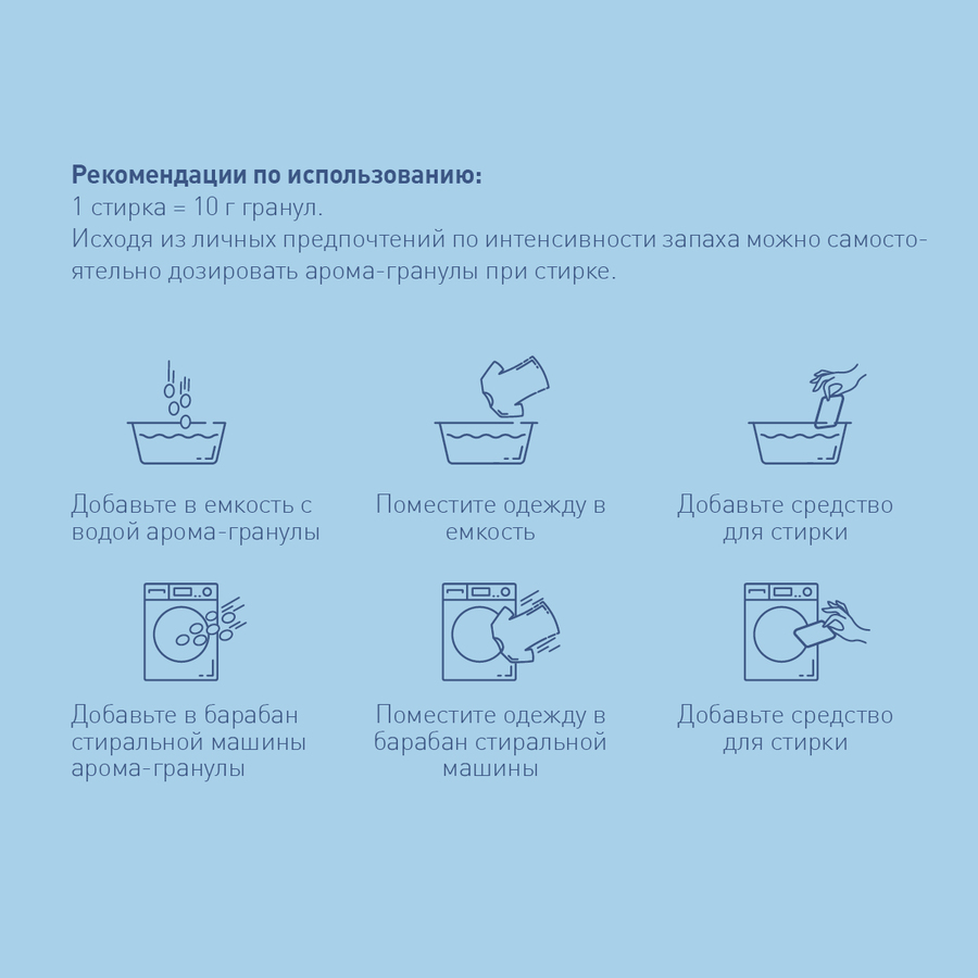 Кондиционер-парфюм для белья в гранулах DUKE'S HOME WONDERS Австралийская мимоза 200 г инструкция