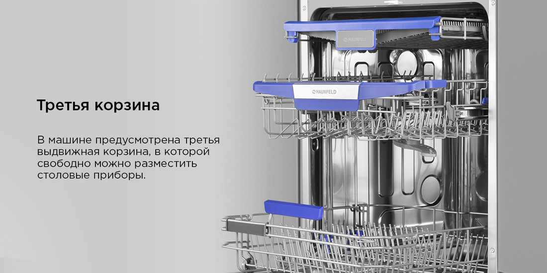 третья корзина