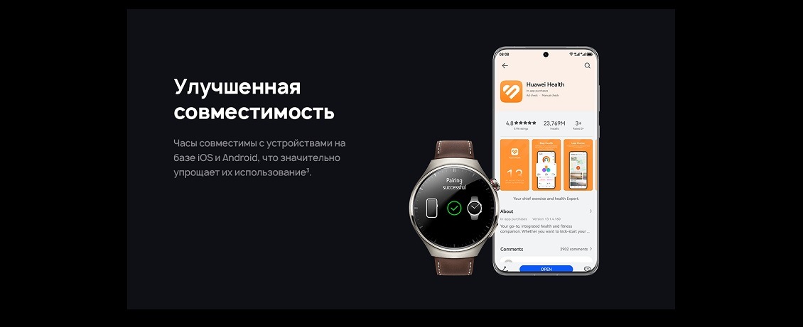HUAWEI Watch 4 Pro Улучшенная совместимость