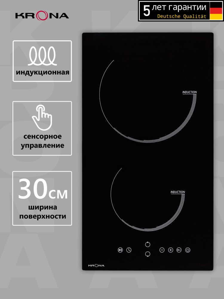 Основные параметры