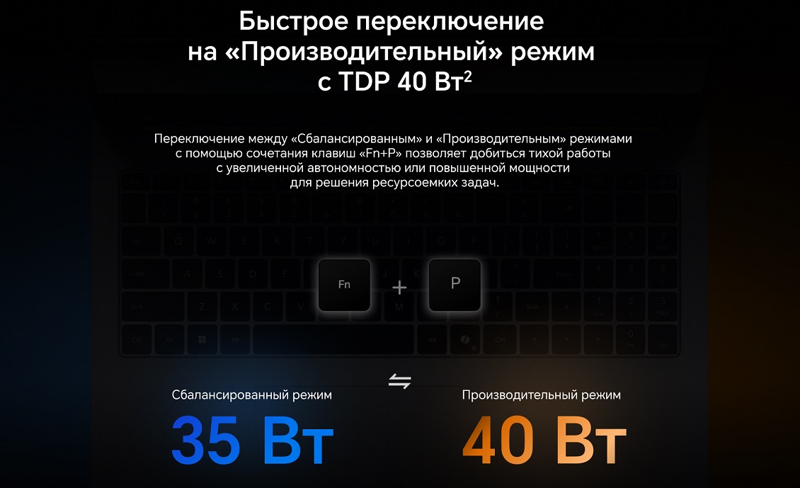 HONOR MagicBook X14 2025 Быстрое переключение режима