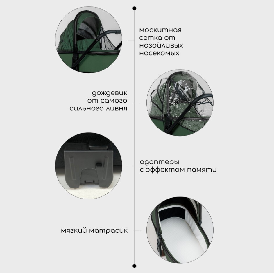 Детская универсальная коляска BubaGo BLOOM 2in1 BG 134-3 (зеленый) характеристики 2