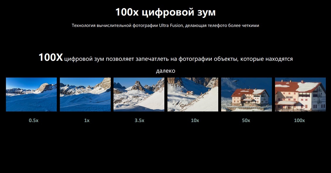 HONOR Magic 5 Pro 100х цифровой зум