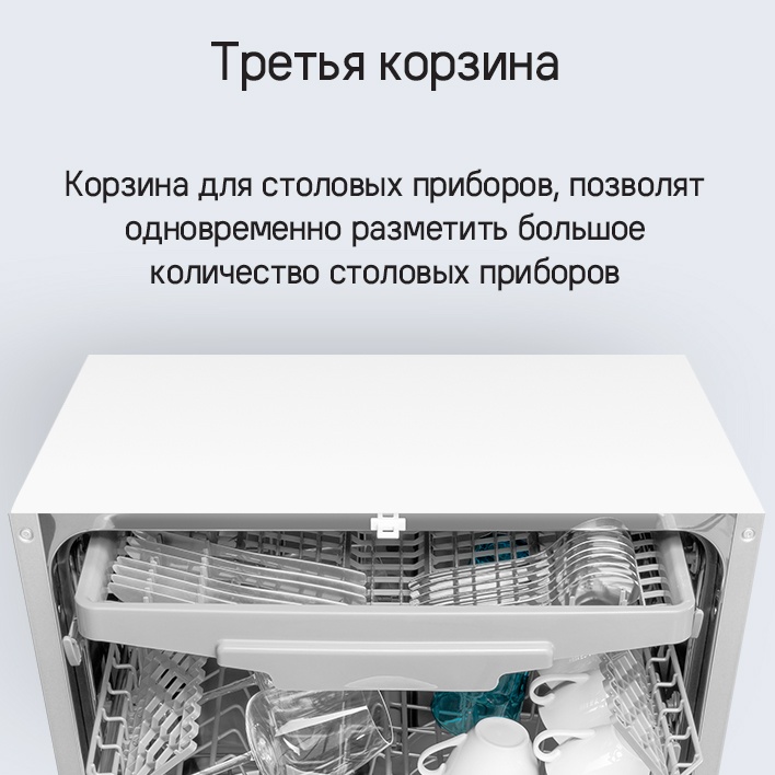 Третья корзина