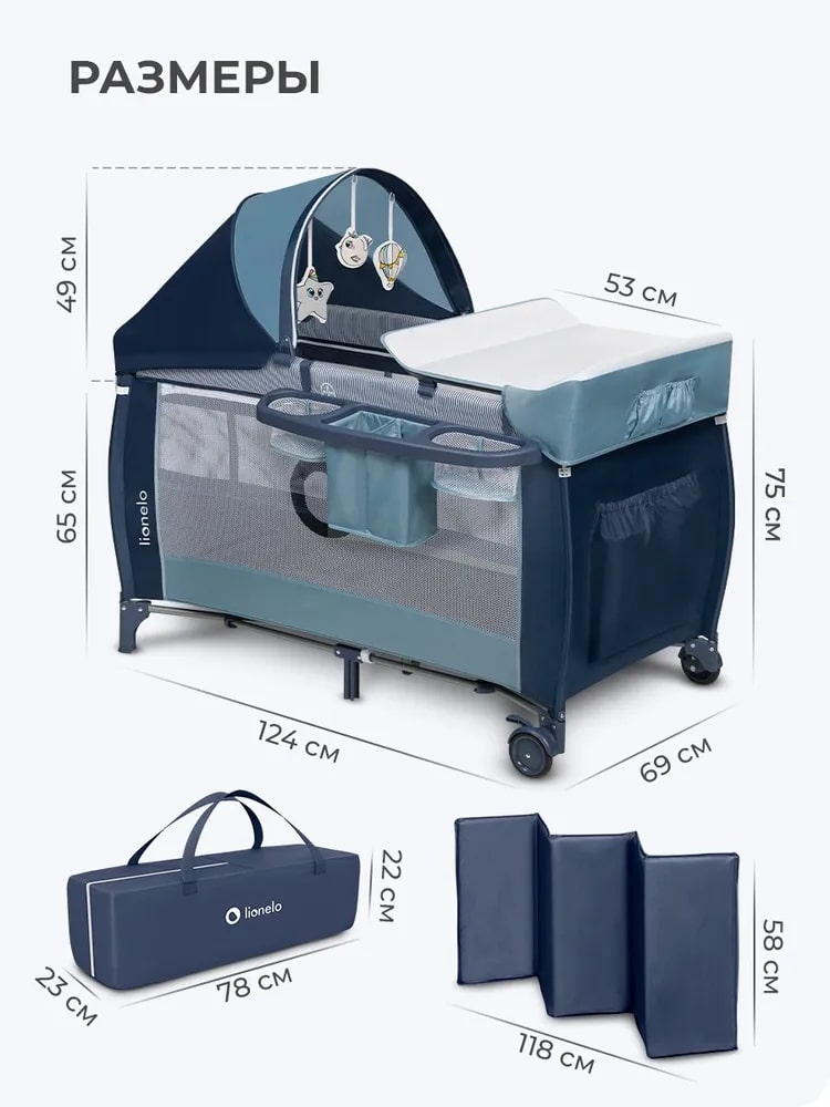 Lionelo Sven Plus (Blue Navy) Размеры и габариты