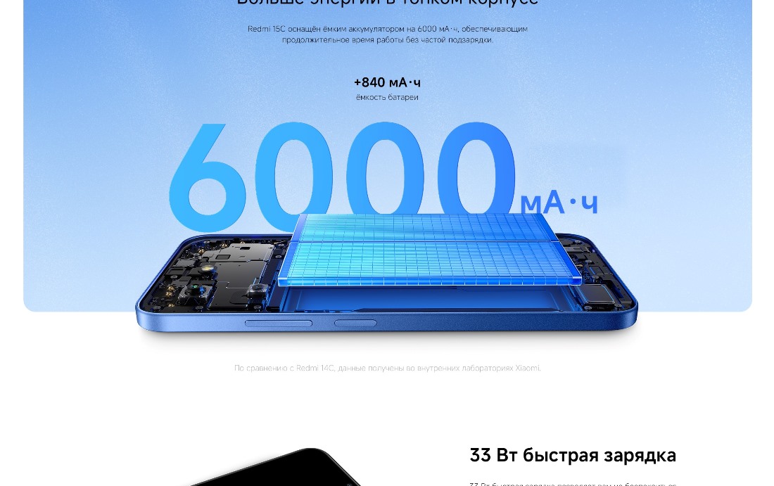 Xiaomi Redmi 15C Продолжительность работы