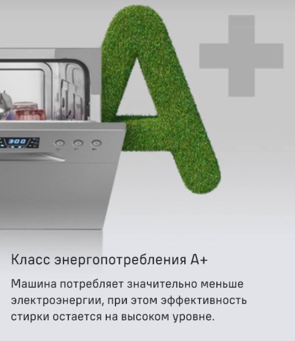 MAUNFELD MLP-06D Класс энергоэффективности А+