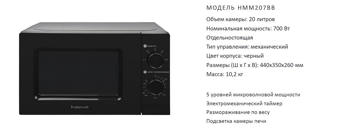 Характеристики