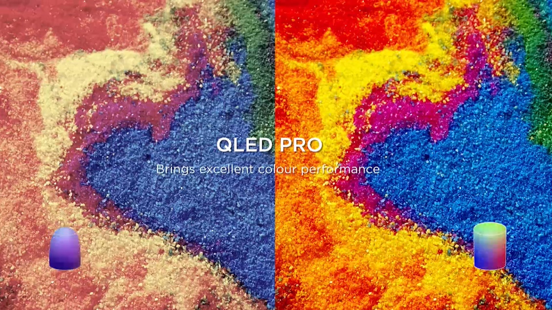 TCL серия C89B TCL QLED PRO. Сверхширокая палитра цветов QLED