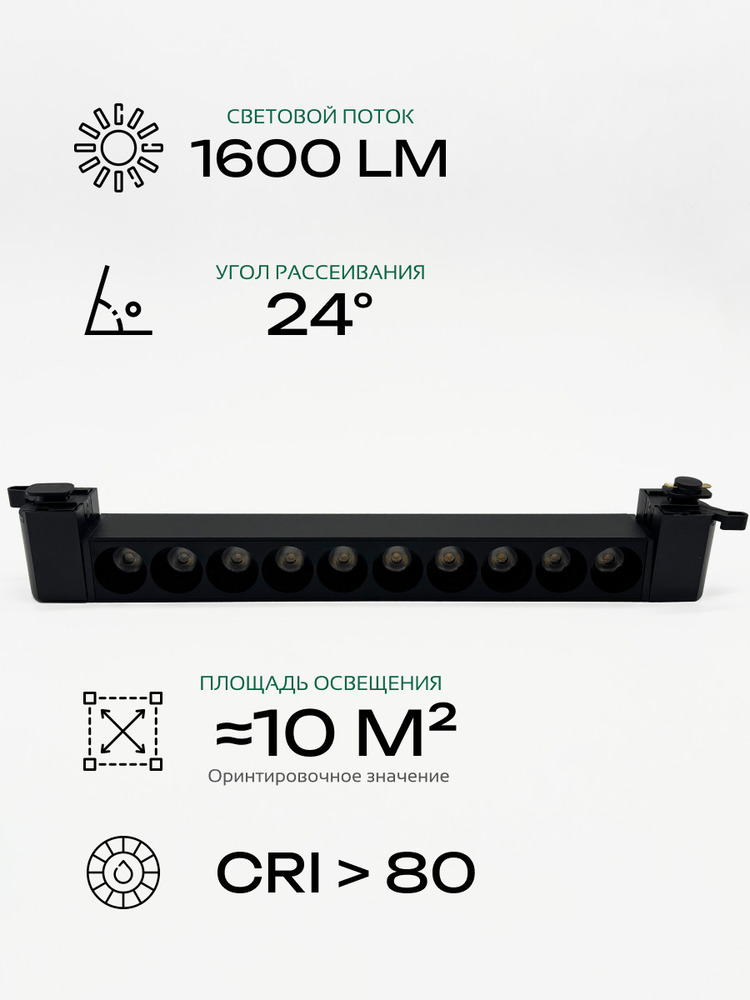 угол рассеивания 24